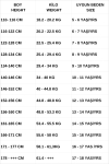 Kız Çocuk Eşofman Alt-%100 Pamuk 2 İplik- Beli Lastikli+Kordonlu 5-18 Yaş 12782RZ